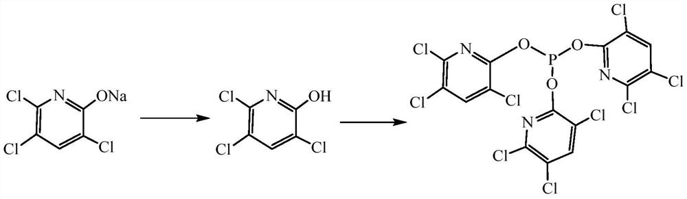 Synthesis method of tri(3,5,6-trichloropyridinyl)phosphite