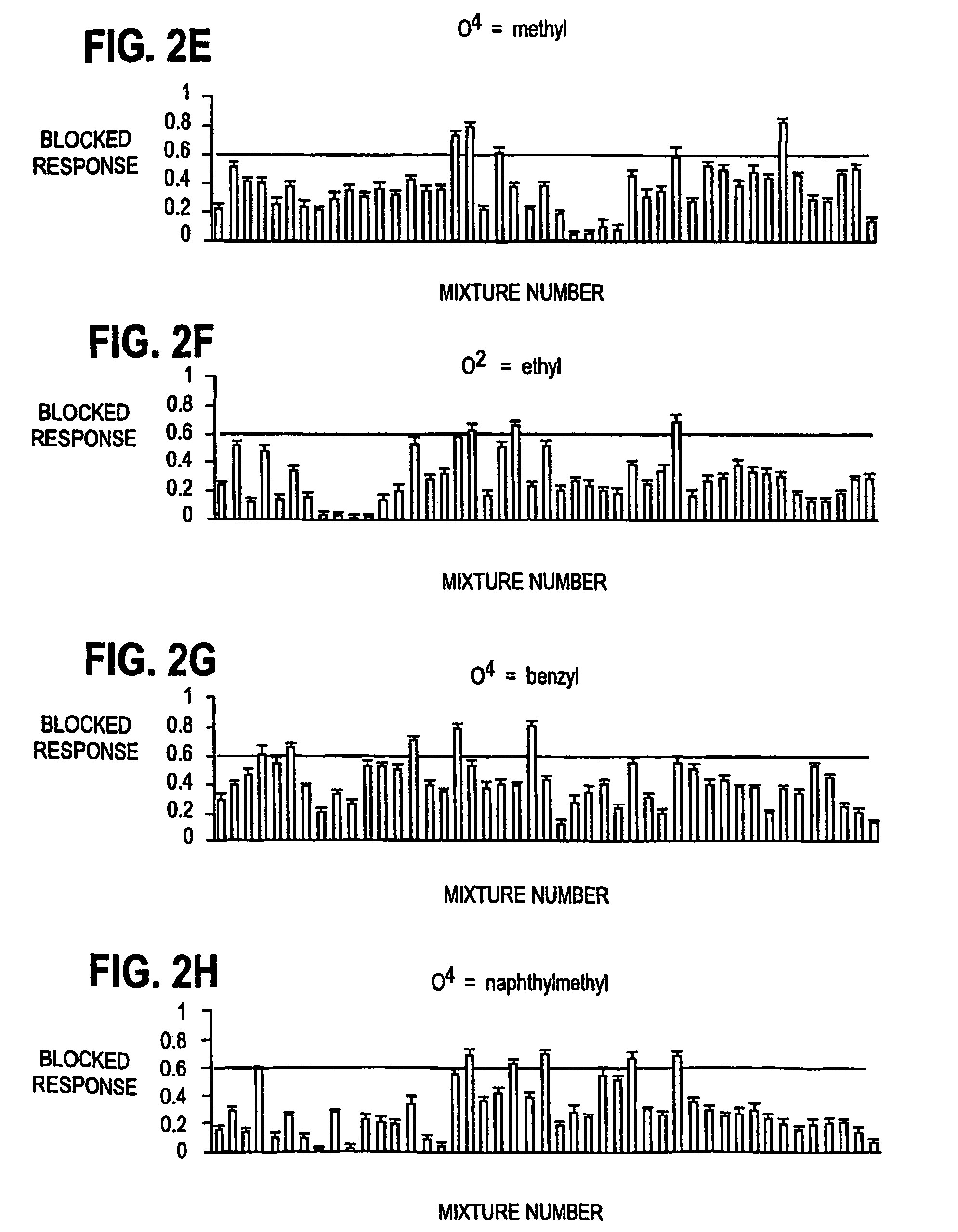 NMDA receptor channel blocker with neuroprotective activity