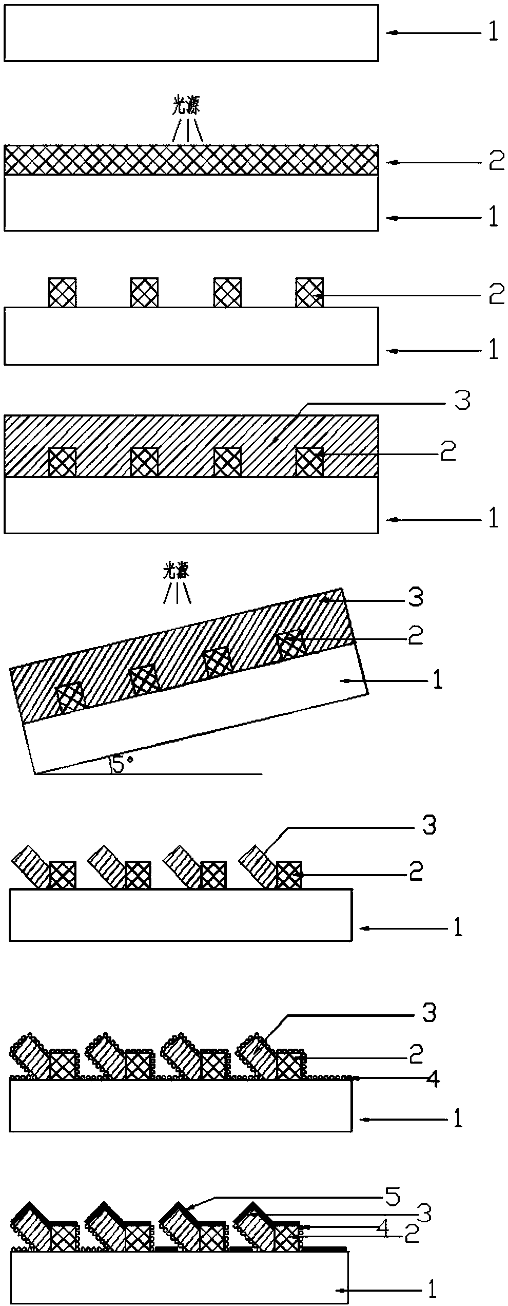 Preparation method of super-hydrophobic surface with directional transport function