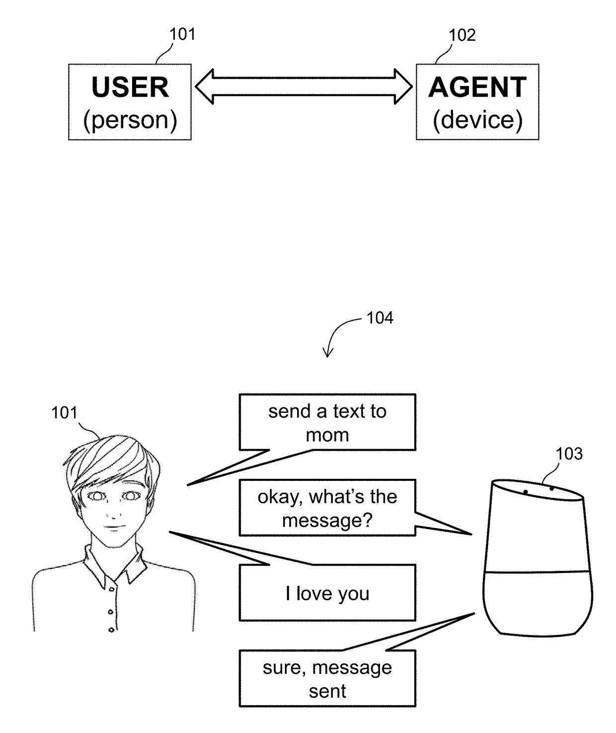 Managing agent engagement in a man-machine dialog