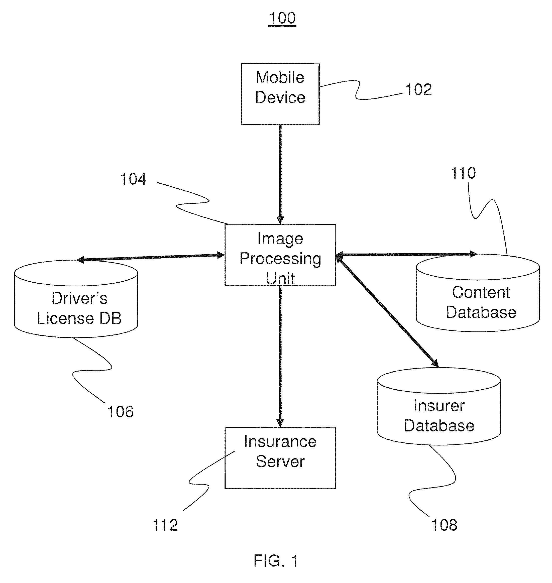 Systems and methods for filing insurance claims using mobile imaging