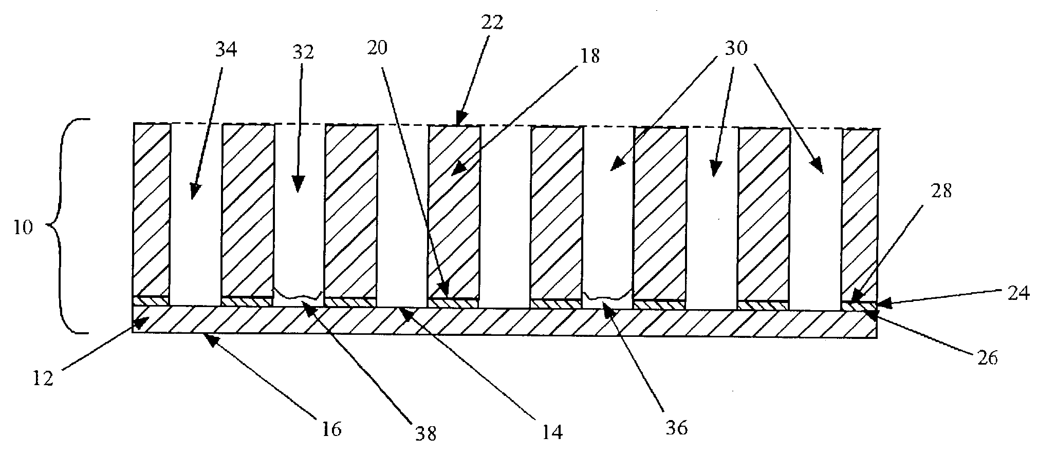 Transmission infrared spectroscopy array and method