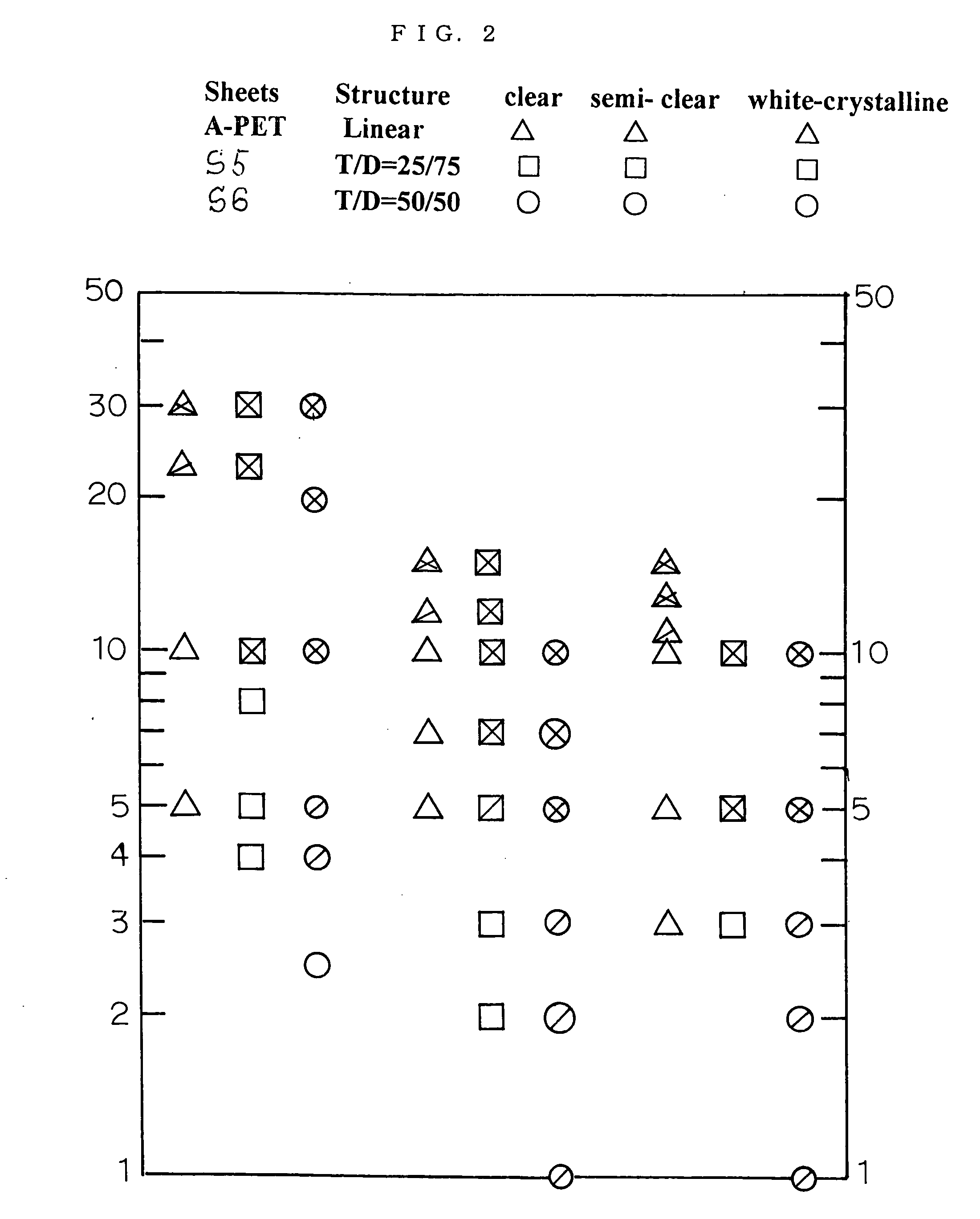 Method of manufacturing heat-resistant mould articles made of polyethylene terephthalate polyesters