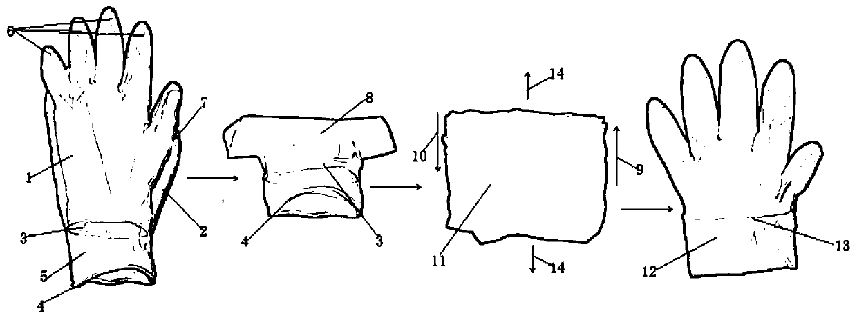 Folding and using method of gloves and application thereof