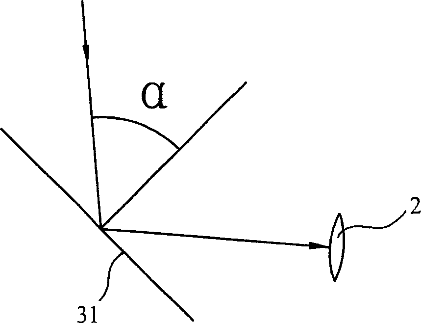 Monocular binocular telescope