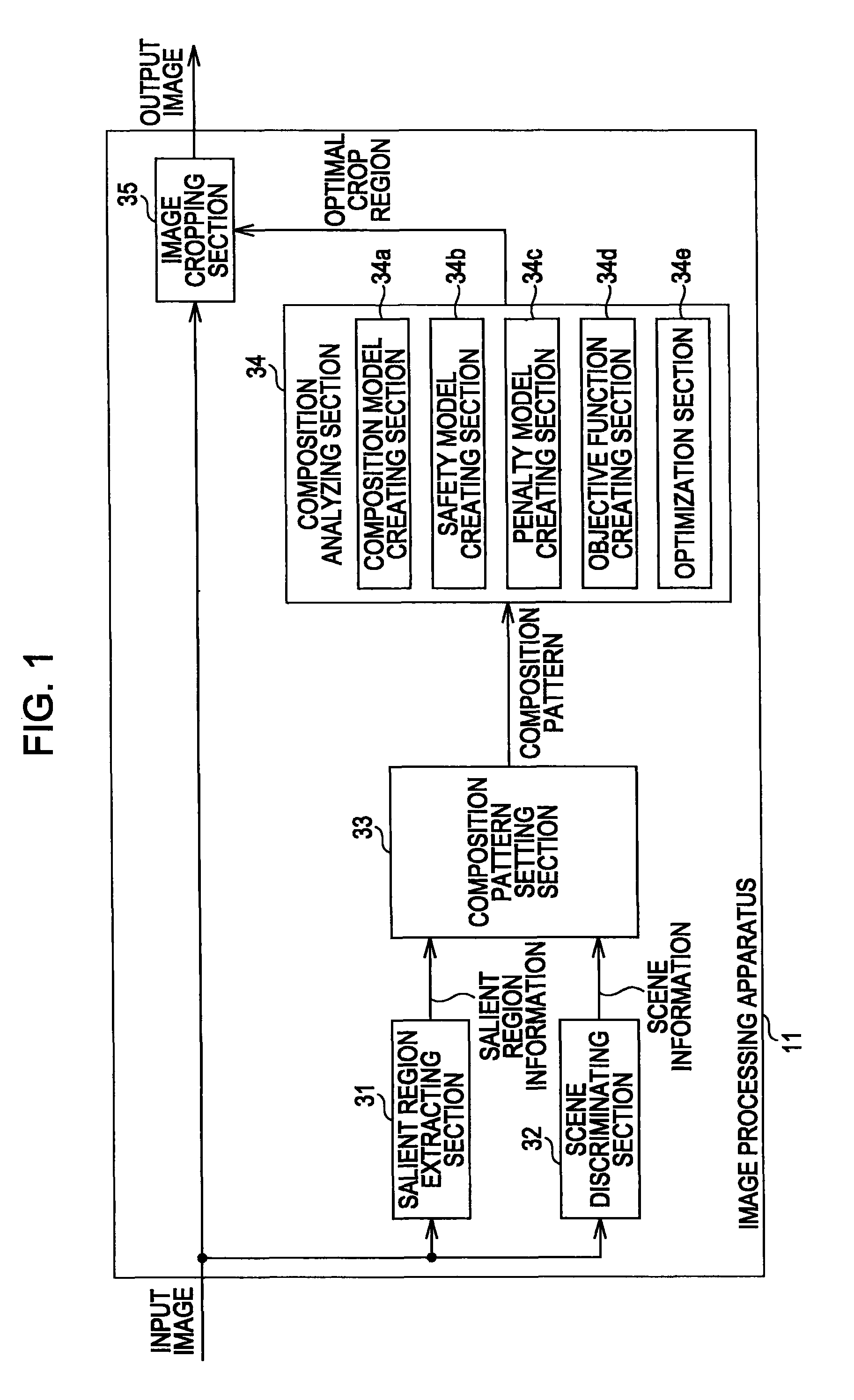 Image processing apparatus and method, image capturing apparatus, and program