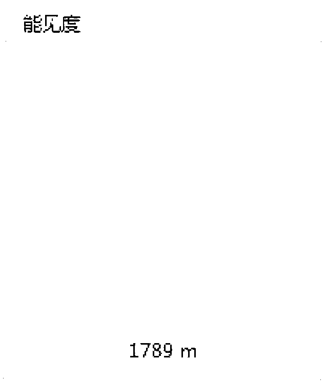 Visibility graphical display method and apparatus