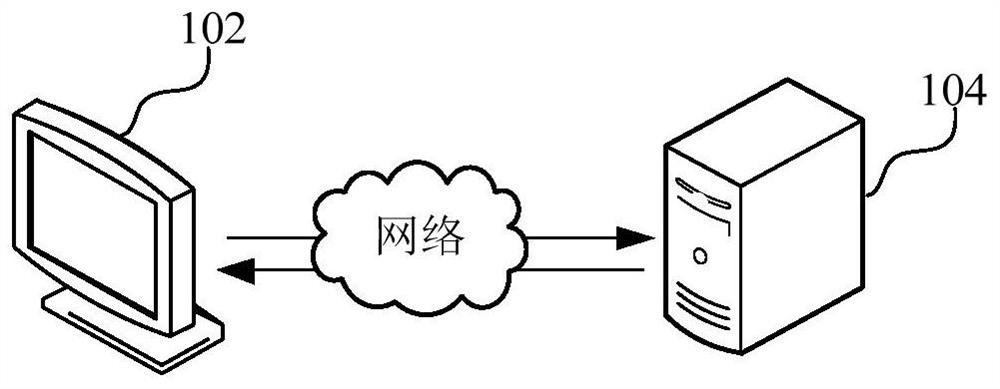Blockchain representative node selection method and device, computer equipment and storage medium