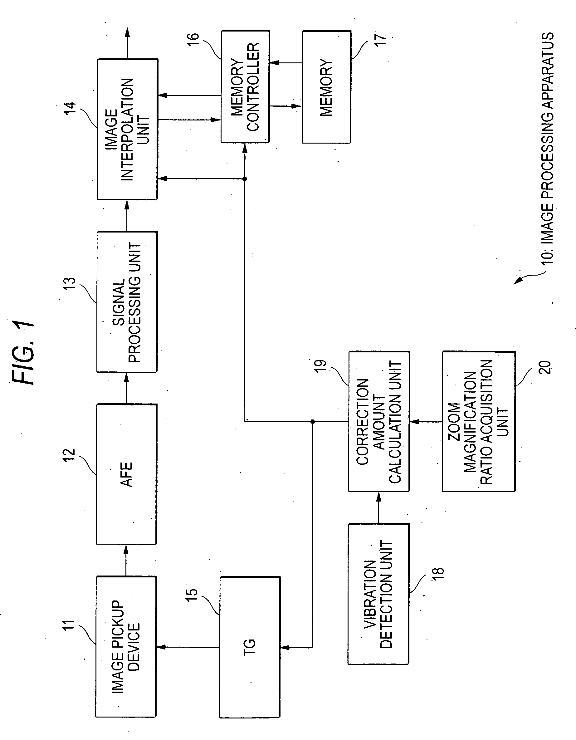 Image processing apparatus and method and program