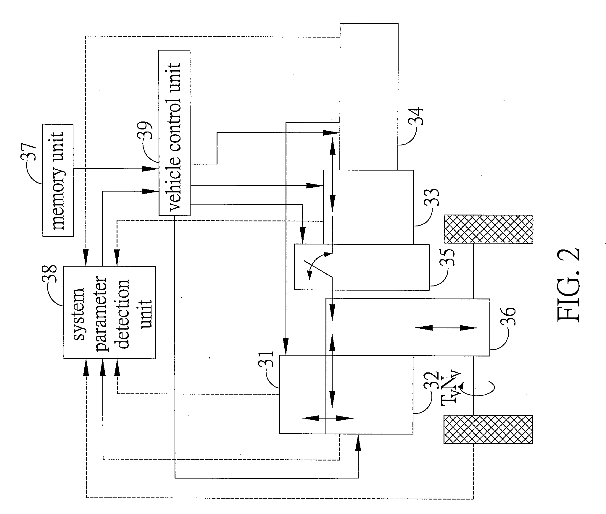 Vehicle hybrid power system and method for creating simulated equivalent fuel consumption multidimensional data applicable thereto