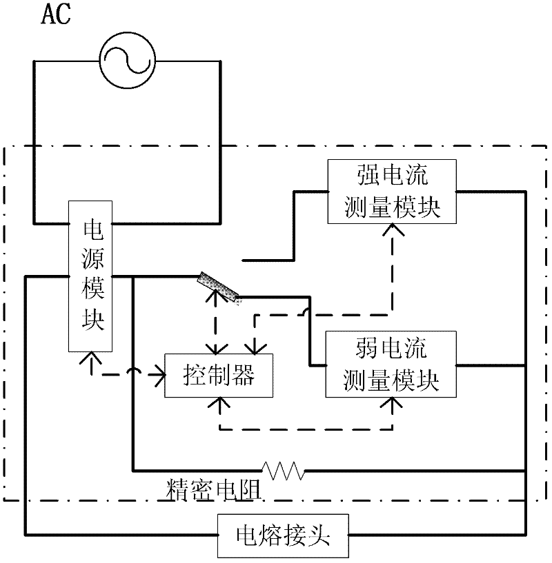 Electrofusion welding process for preventing generation of cold welding and over welding defects and electrofusion welder