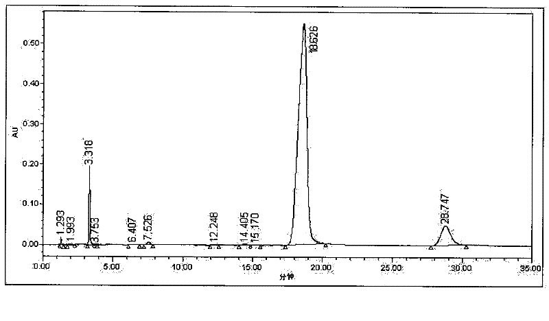 Method for purifying cefotetan acid crude products