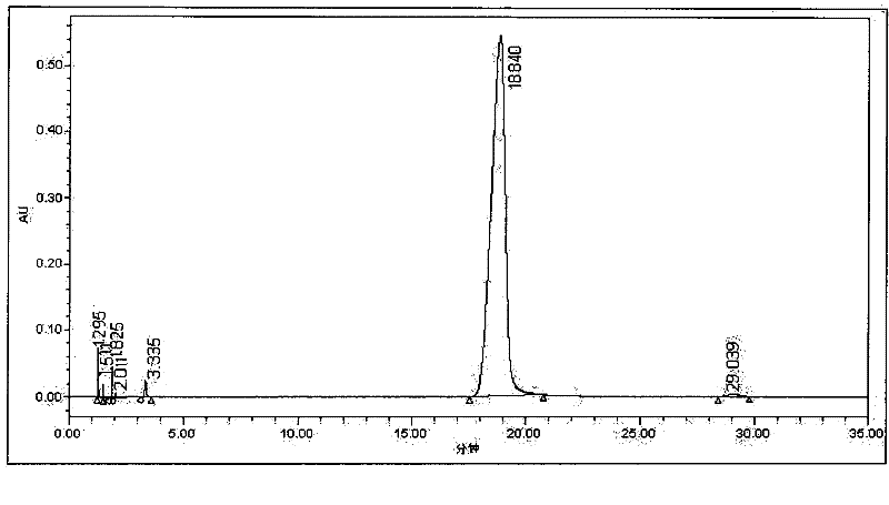 Method for purifying cefotetan acid crude products