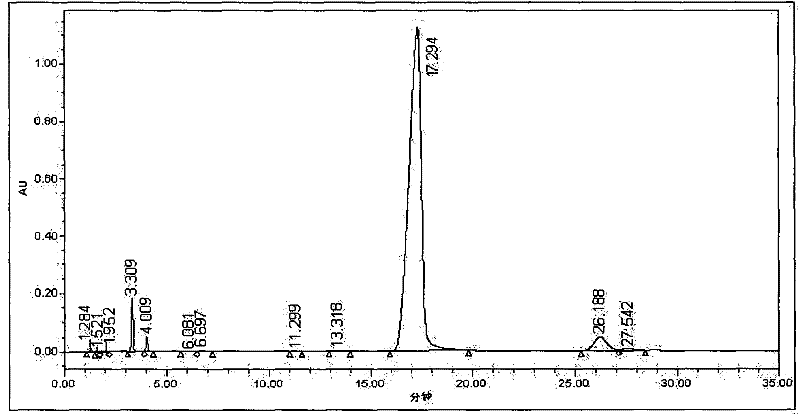 Method for purifying cefotetan acid crude products