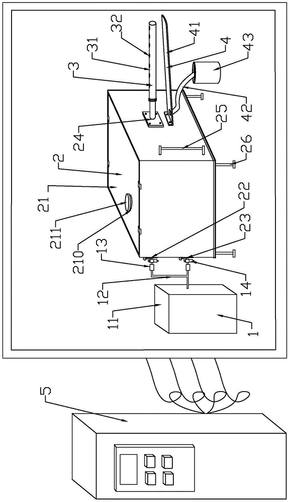 A bottom cold end spraying equipment