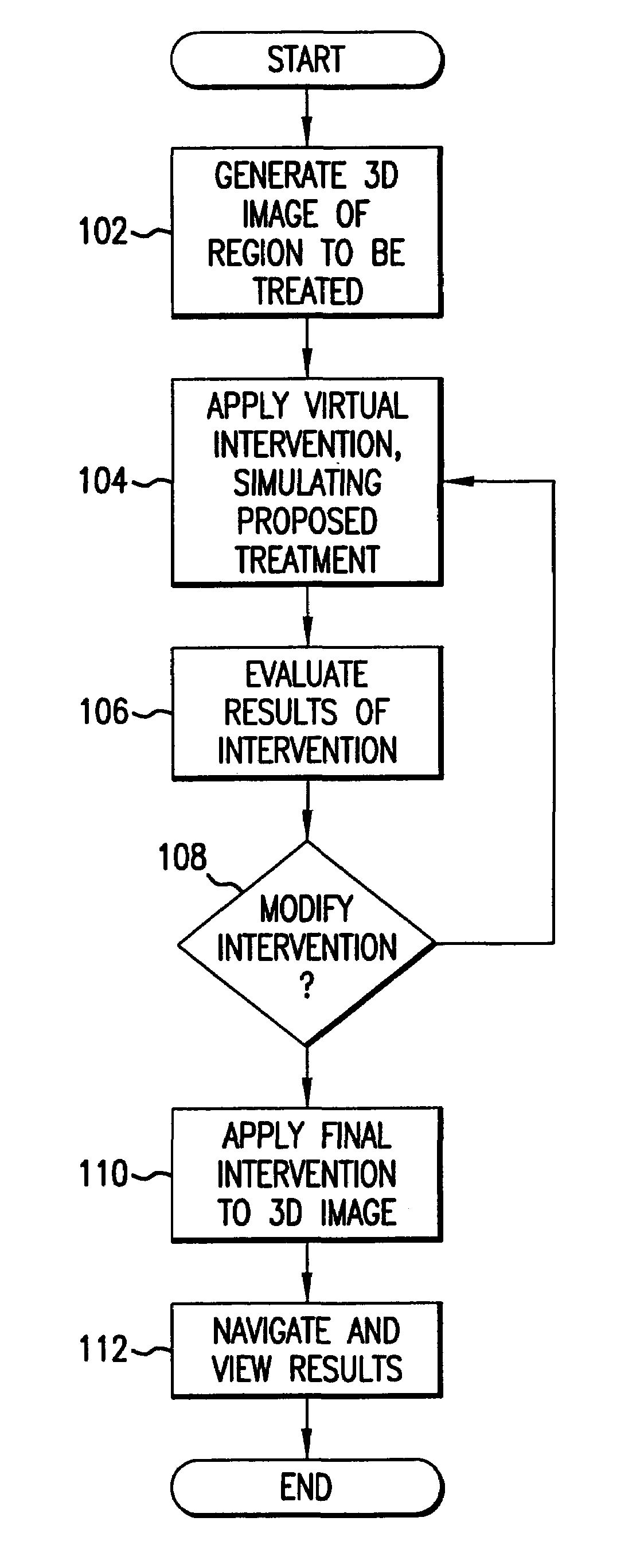 Computer aided treatment planning