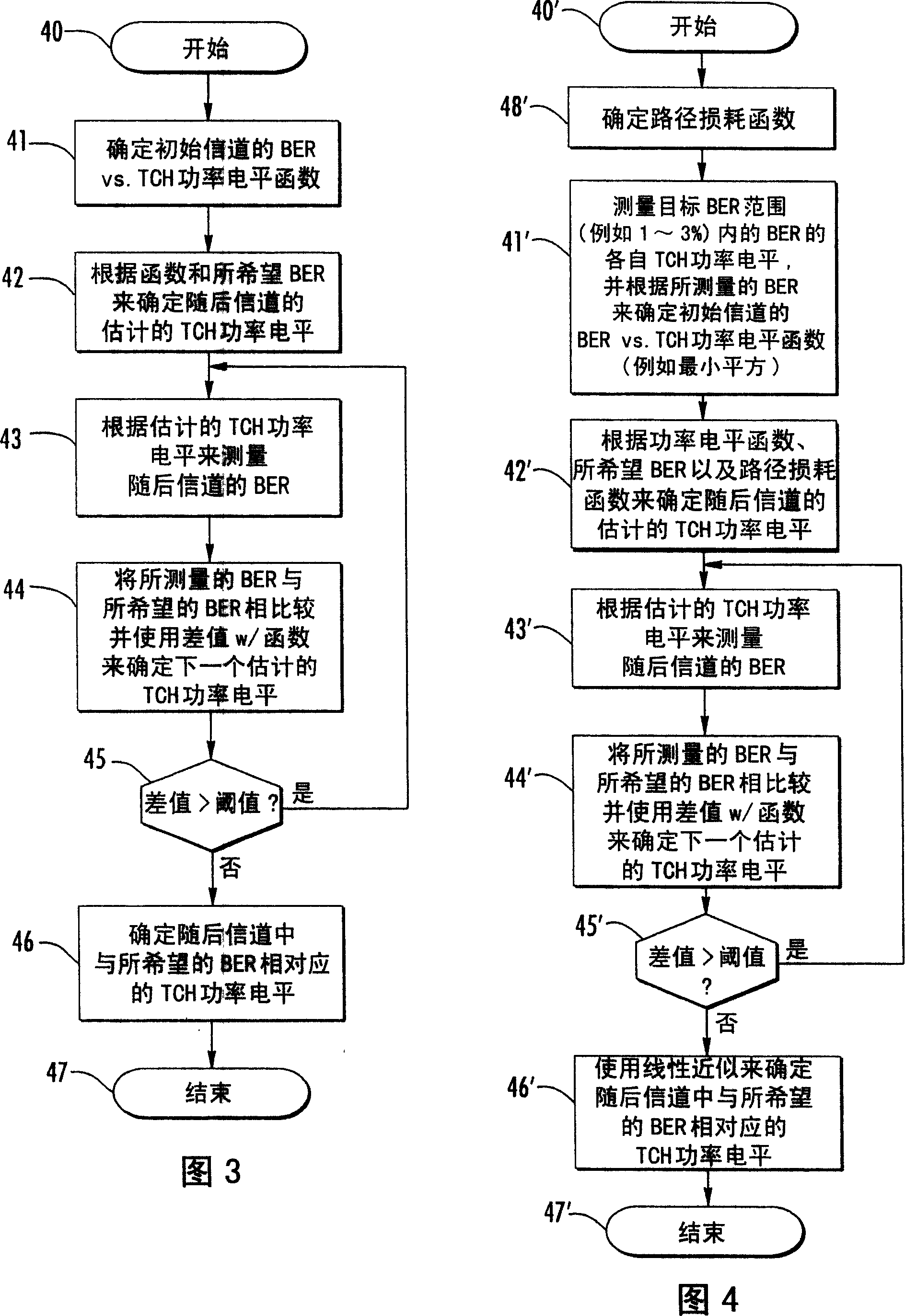 System for determining RF path loss between an RF source andan RF receiver and related methods