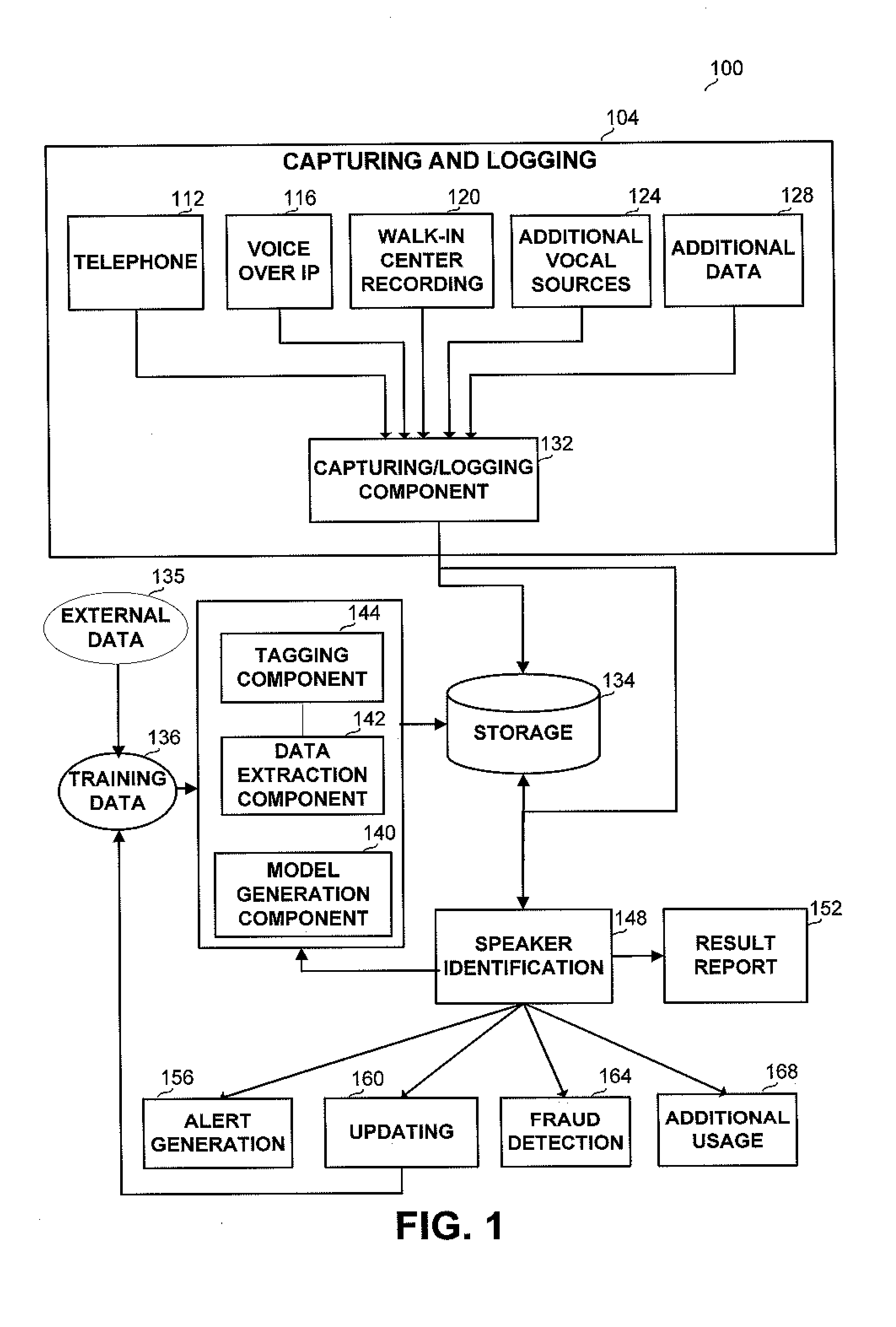 Method and apparatus for recognizing a speaker in lawful interception systems