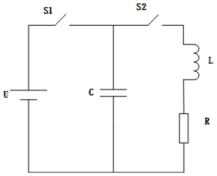 An in-situ detection device for magnetic properties of seabed bottom