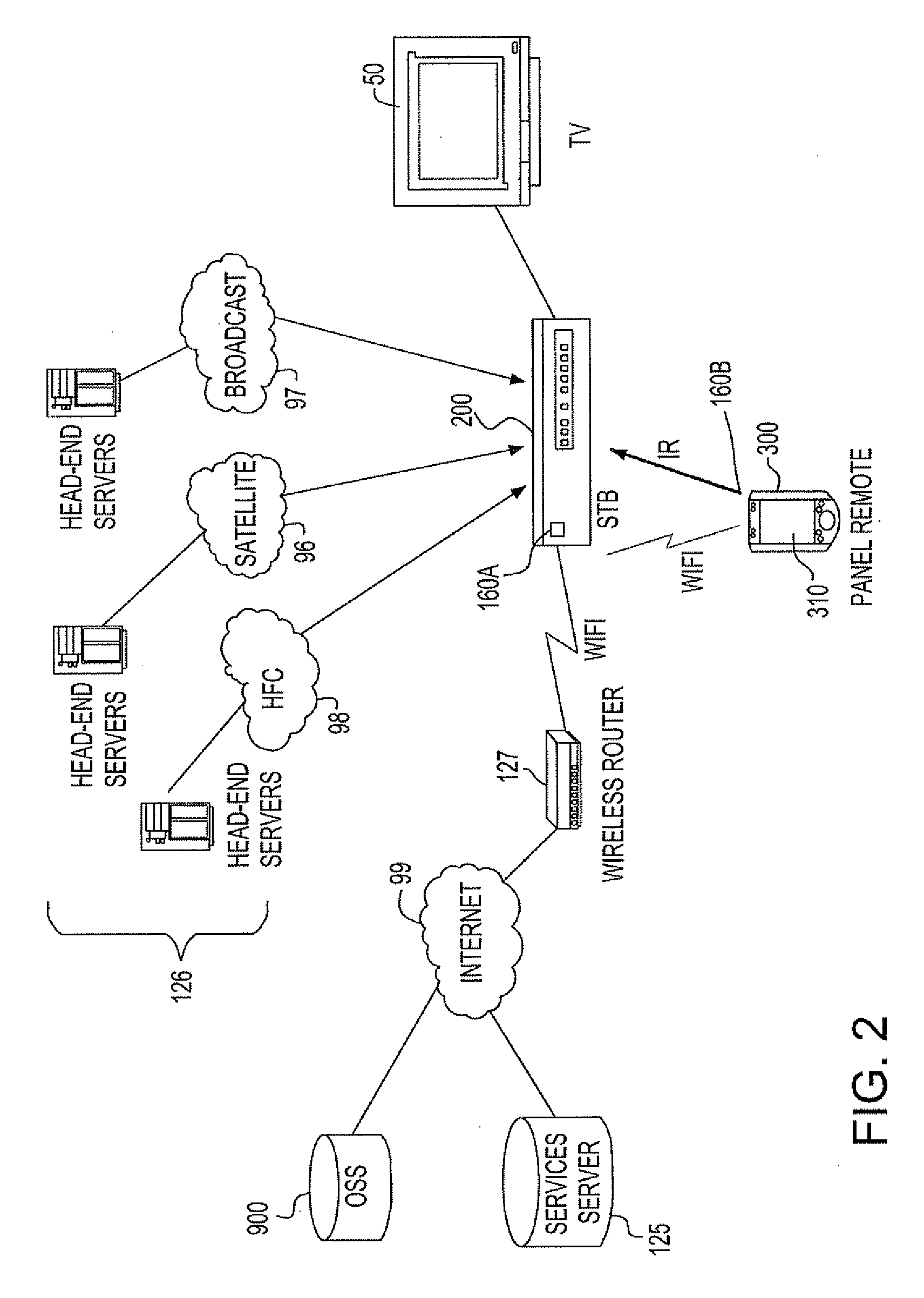 Dual display apparatus and methodology for broadcast, cable television and IPTV