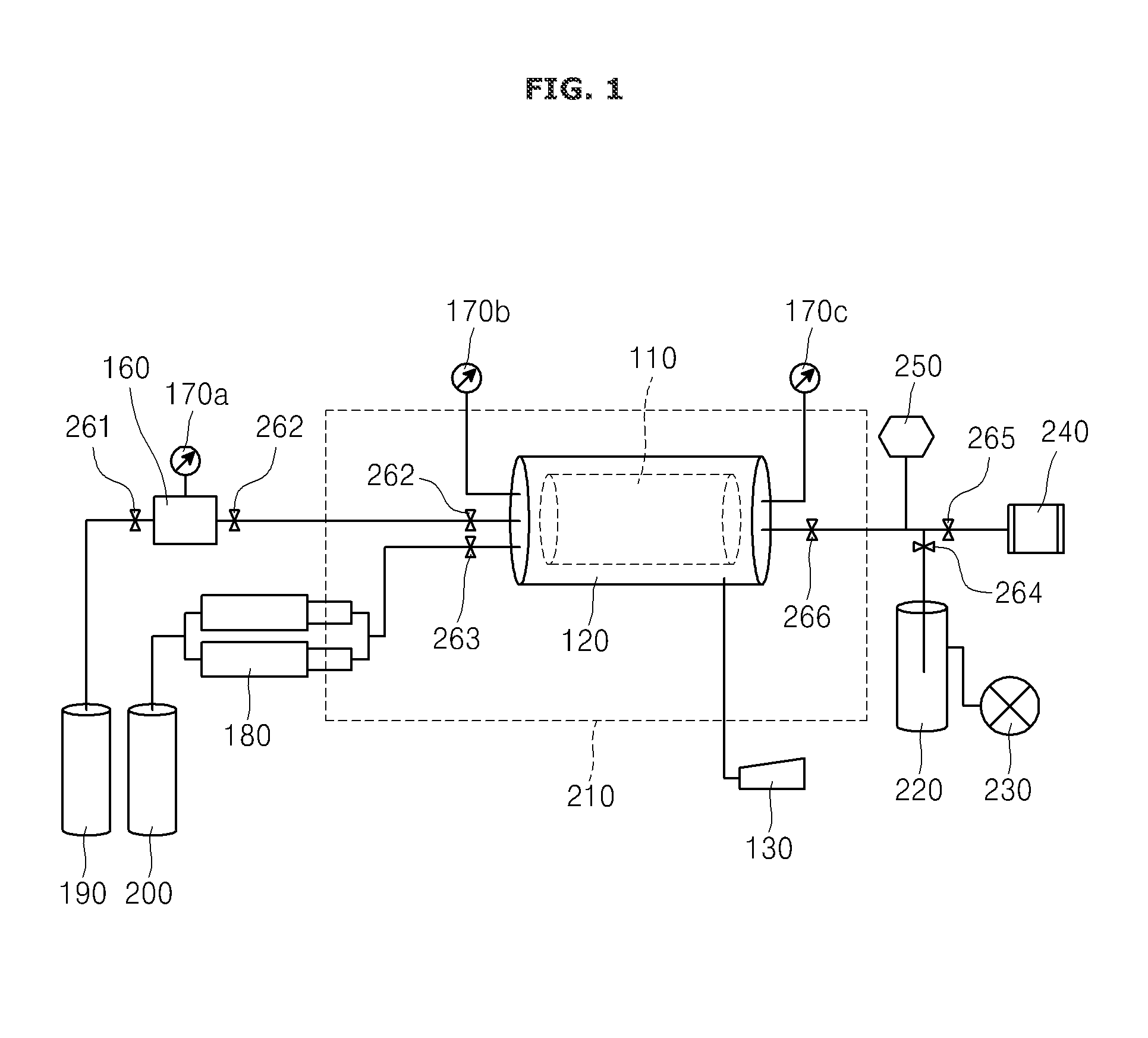 Apparatus and method of measuring porosity and permeability of dioxide carbon underground storage medium