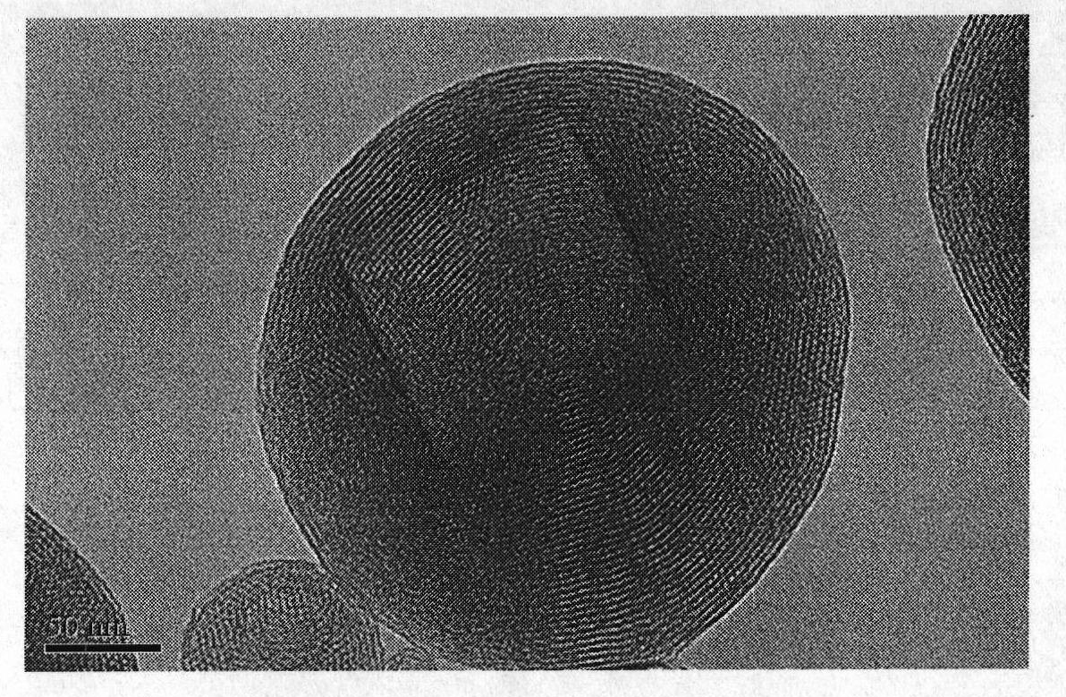 Nano-spherical mesoporous organic metal catalyst, preparation method and application thereof