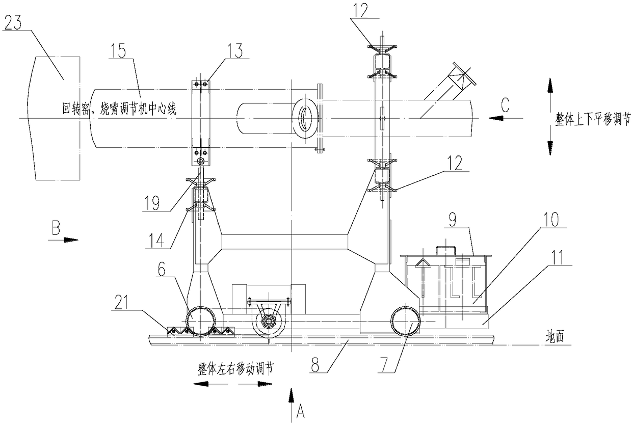 Floor type burner regulating device and using method