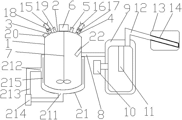 Novel petroleum ether extraction and separation device