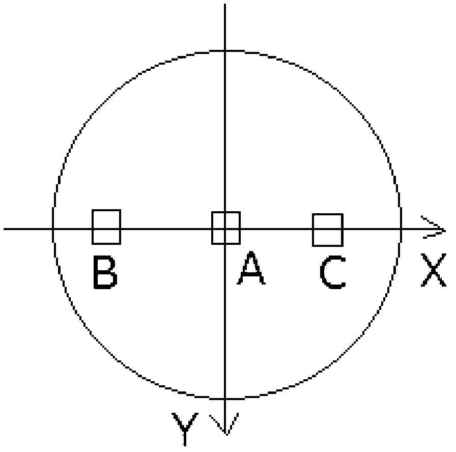 Wafer angular deviation automatic method based on vision
