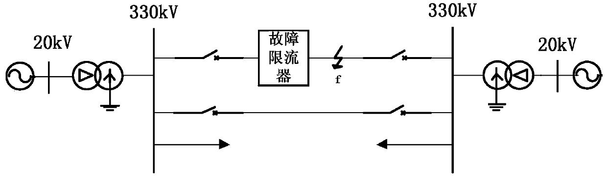 Fault current limiter input control method based on short-circuit current comprehensive information