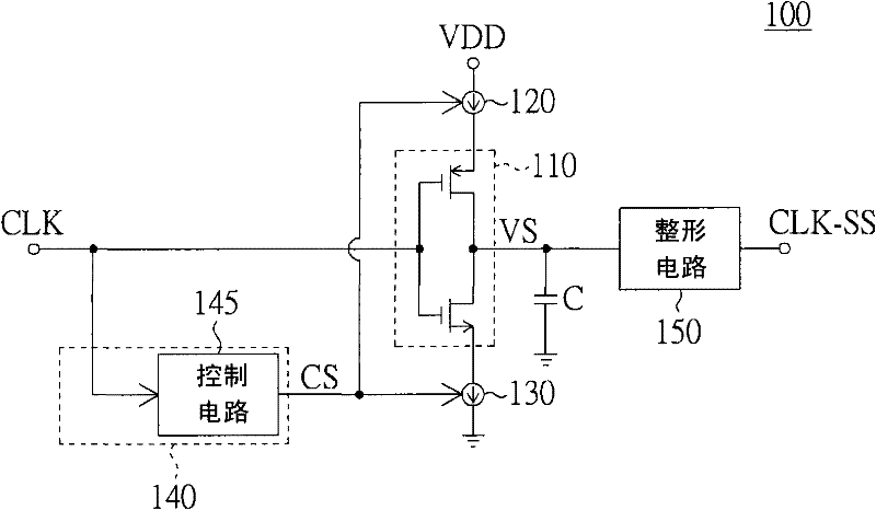 Spread spectrum circuit