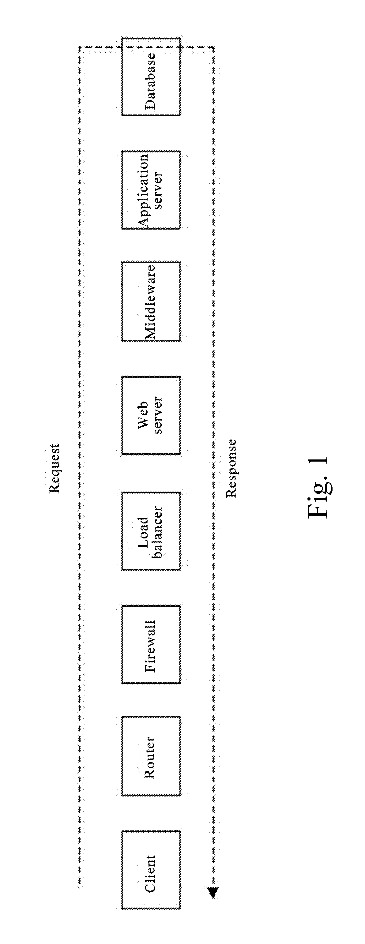 System and Method for Associating a Multi-segment Component Transaction