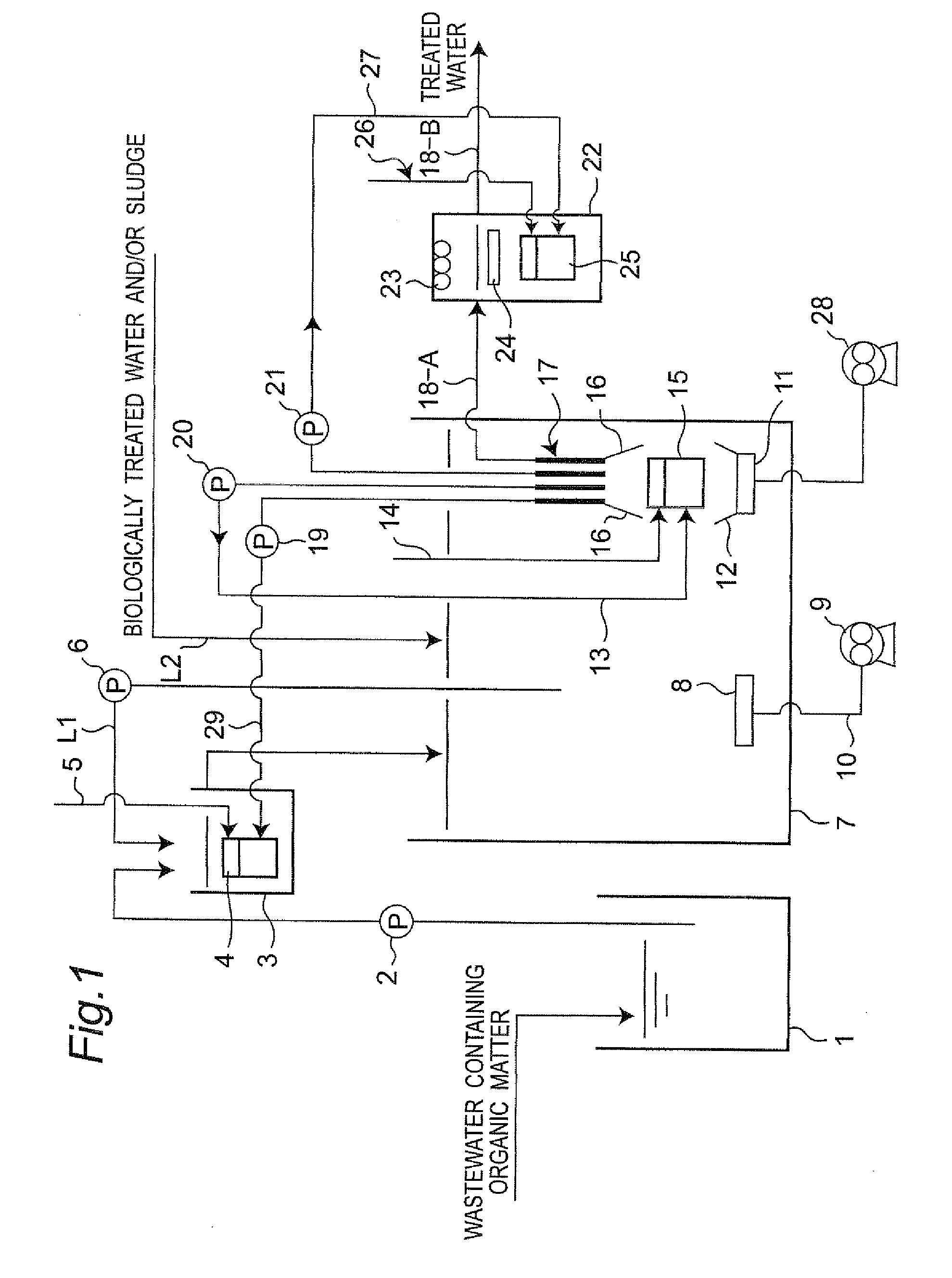 Wastewater treatment method and wastewater treatment equipment