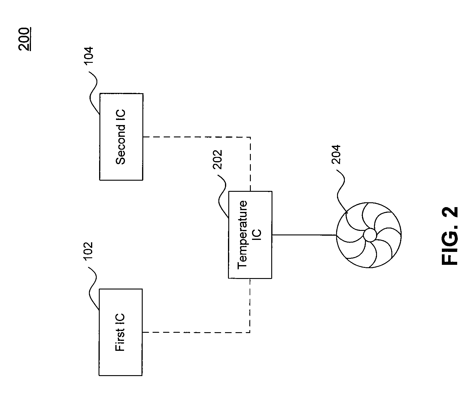 Apparatus and method for providing cooling to multiple components