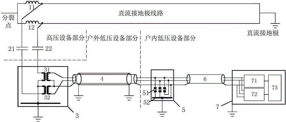 System and method for detecting fault of DC grounding electrode line