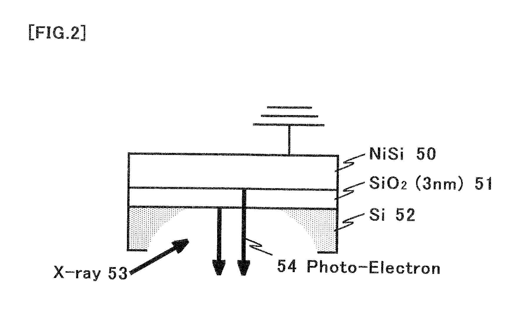Mosfet, method of fabricating the same, cmosfet, and method of fabricating the same