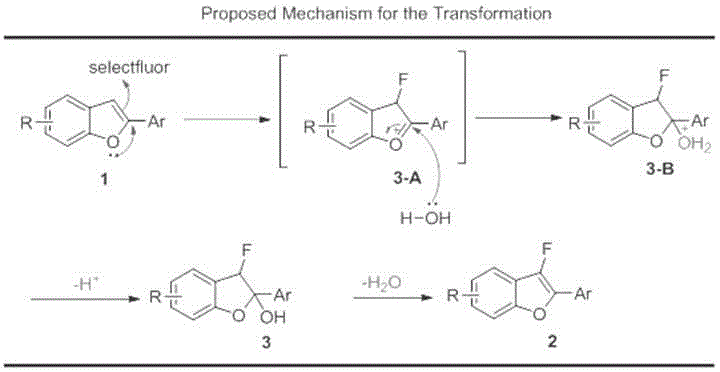 Synthesis method of 2-position aryl substituted benzofuran ring 3-position fluoro