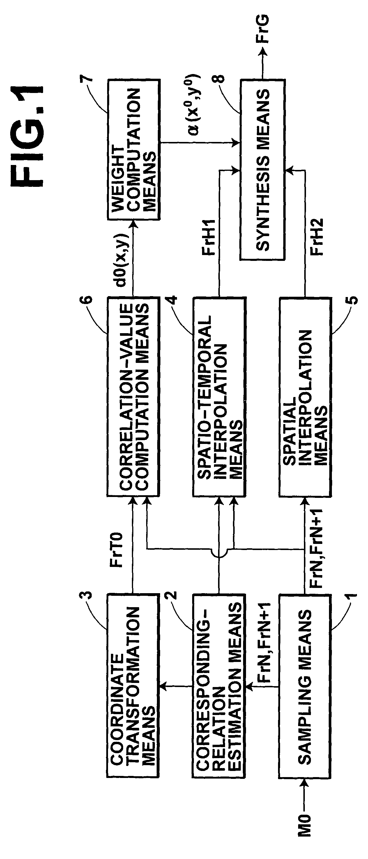 Method and device for video image processing, calculating the similarity between video frames, and acquiring a synthesized frame by synthesizing a plurality of contiguous sampled frames