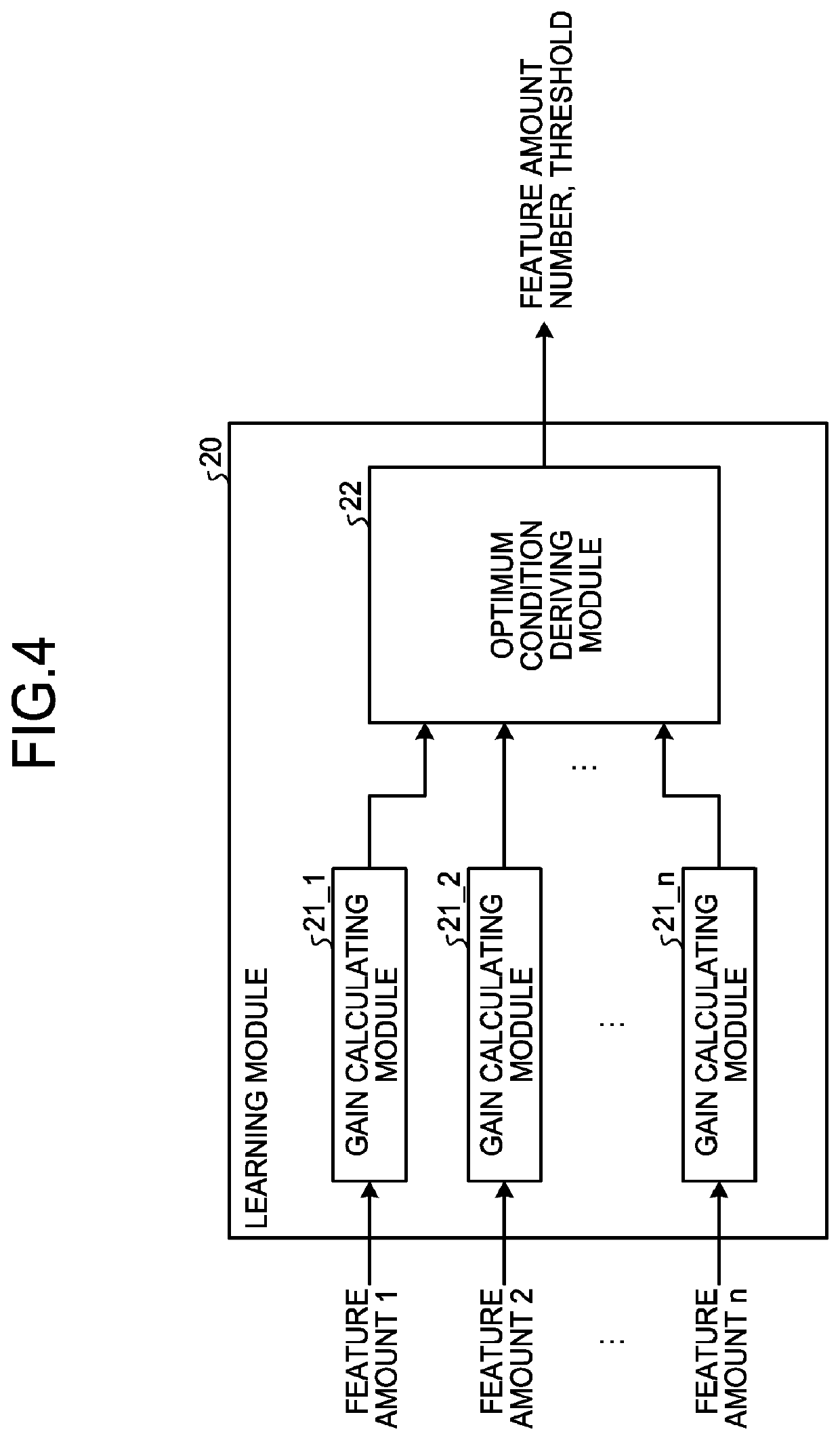 Learning device and learning method