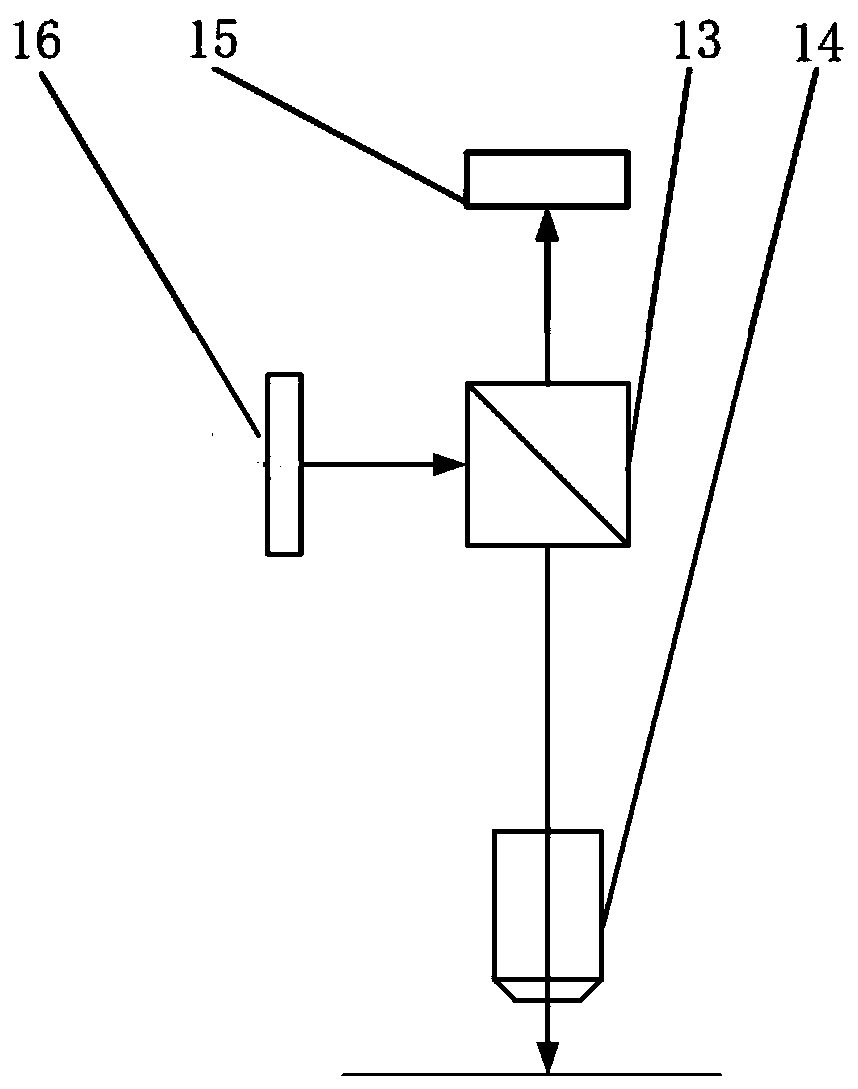 Non-contact type lens center thickness measurement system and method