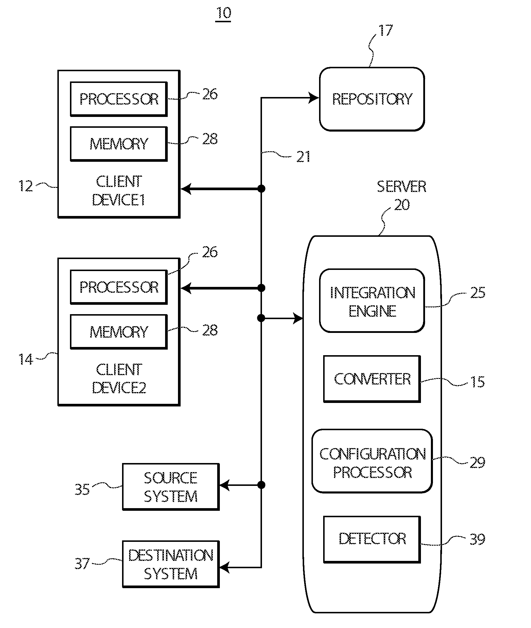 Adaptive Transaction Message Format Display Interface for Use in a Message Data Exchange System