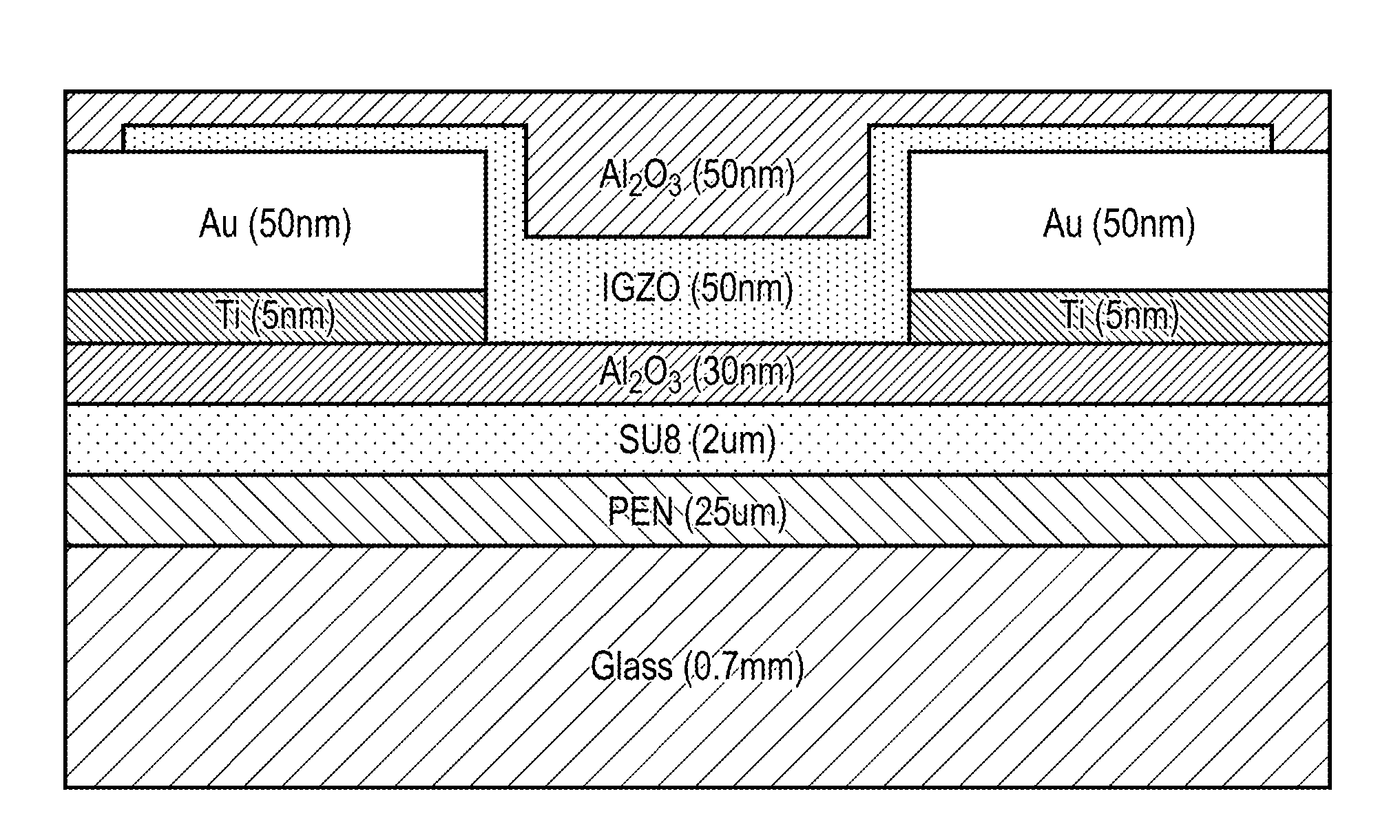 Electronic circuit and data storage system