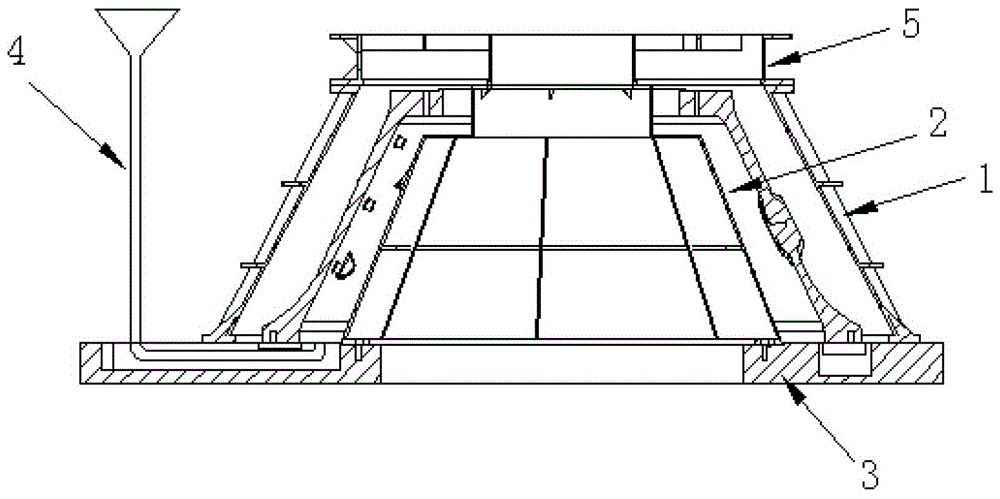 Casting and gating system for conical support castings of wind turbines