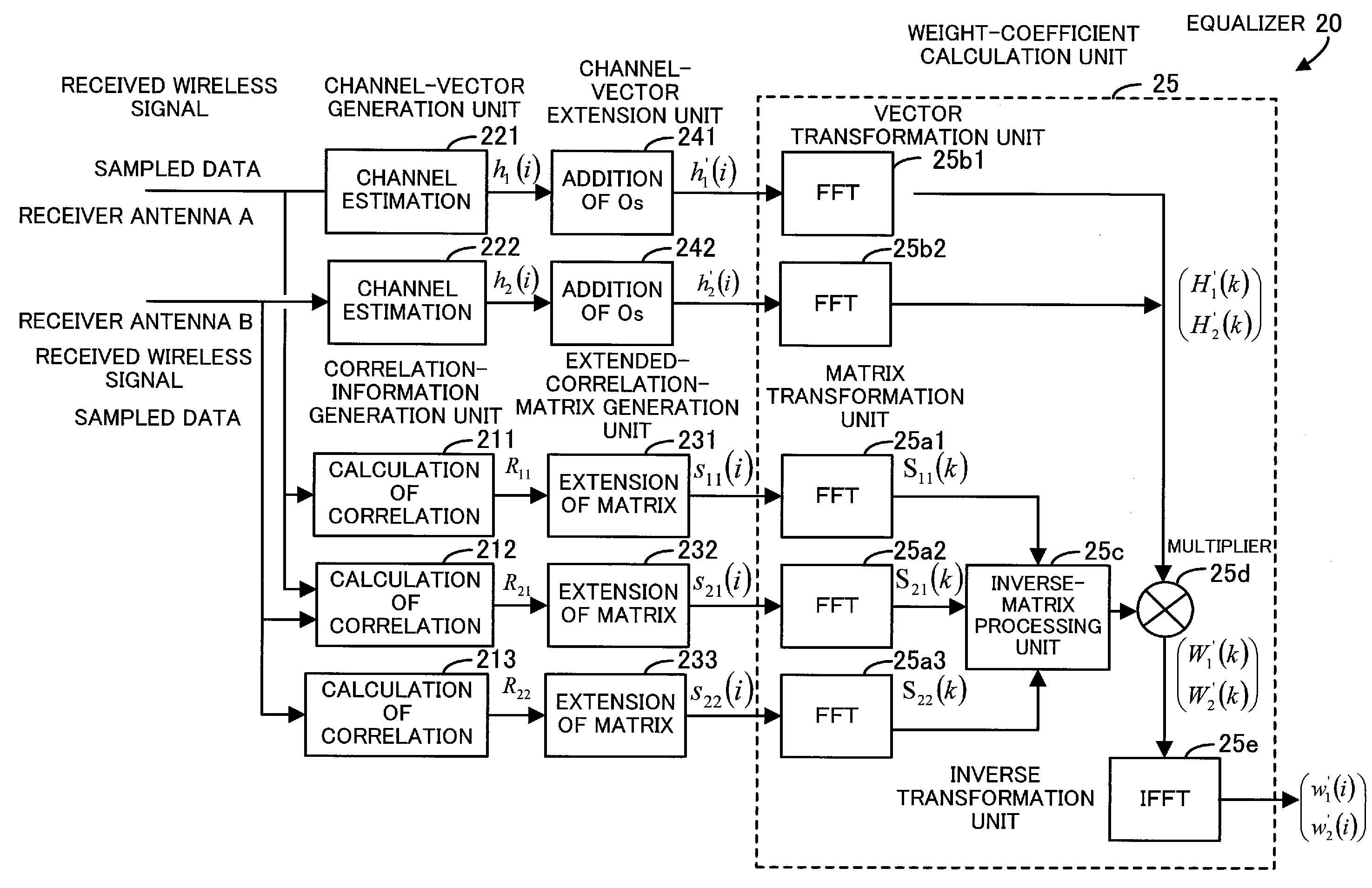 Wireless Communication Device, Equalizer, Computer-Readable Medium Storing Program for Obtaining Weight Coefficients in the Equalizer, and Process for Obtaining Weight Coefficients in the Equalizer