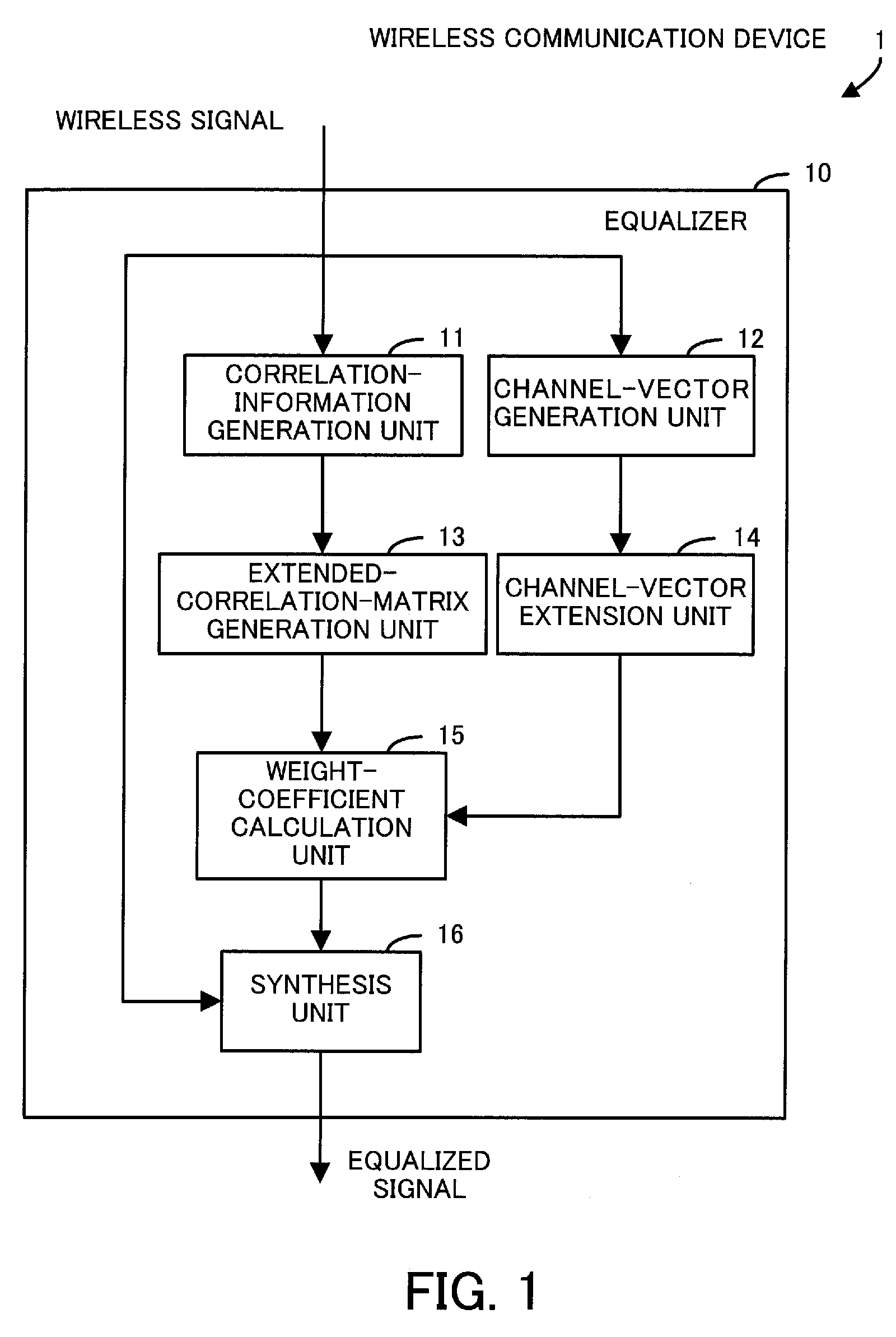 Wireless Communication Device, Equalizer, Computer-Readable Medium Storing Program for Obtaining Weight Coefficients in the Equalizer, and Process for Obtaining Weight Coefficients in the Equalizer