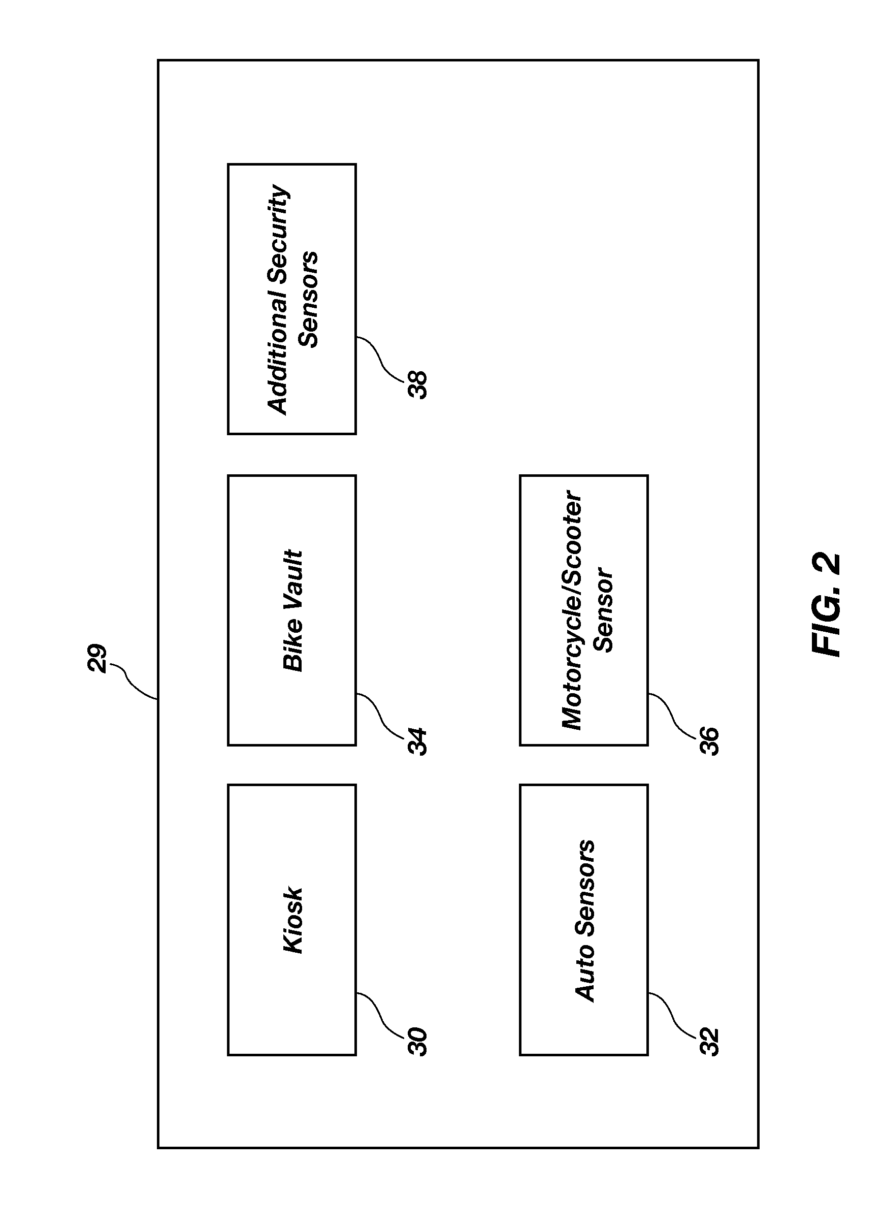 Parking system and methods of use and doing business