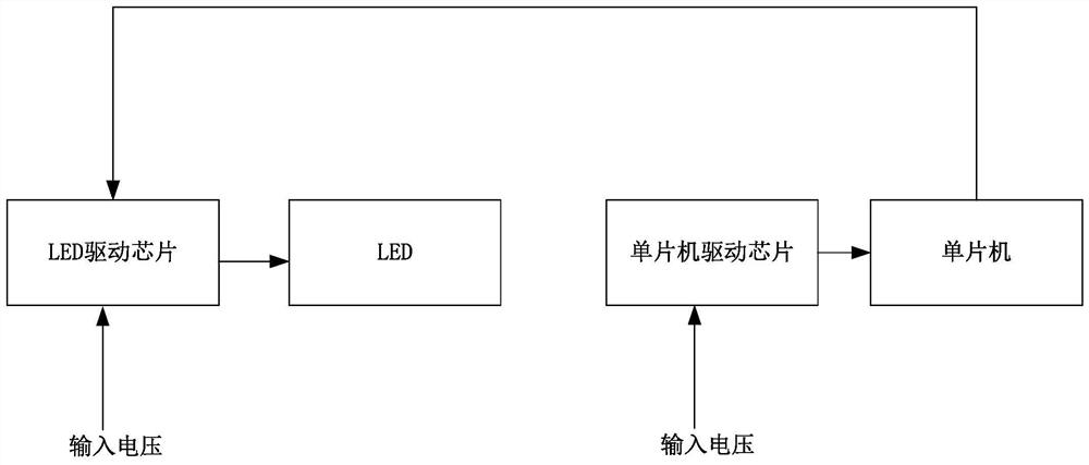 Constant-current step-down circuit for emergency evacuation marker lamp and implementation method thereof