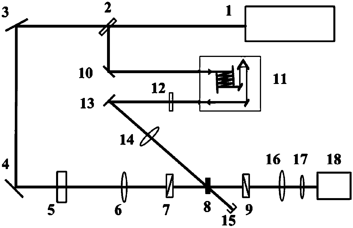 Femtosecond heterodyne optical Kerr gate and imaging device and method based on optical Kerr gate