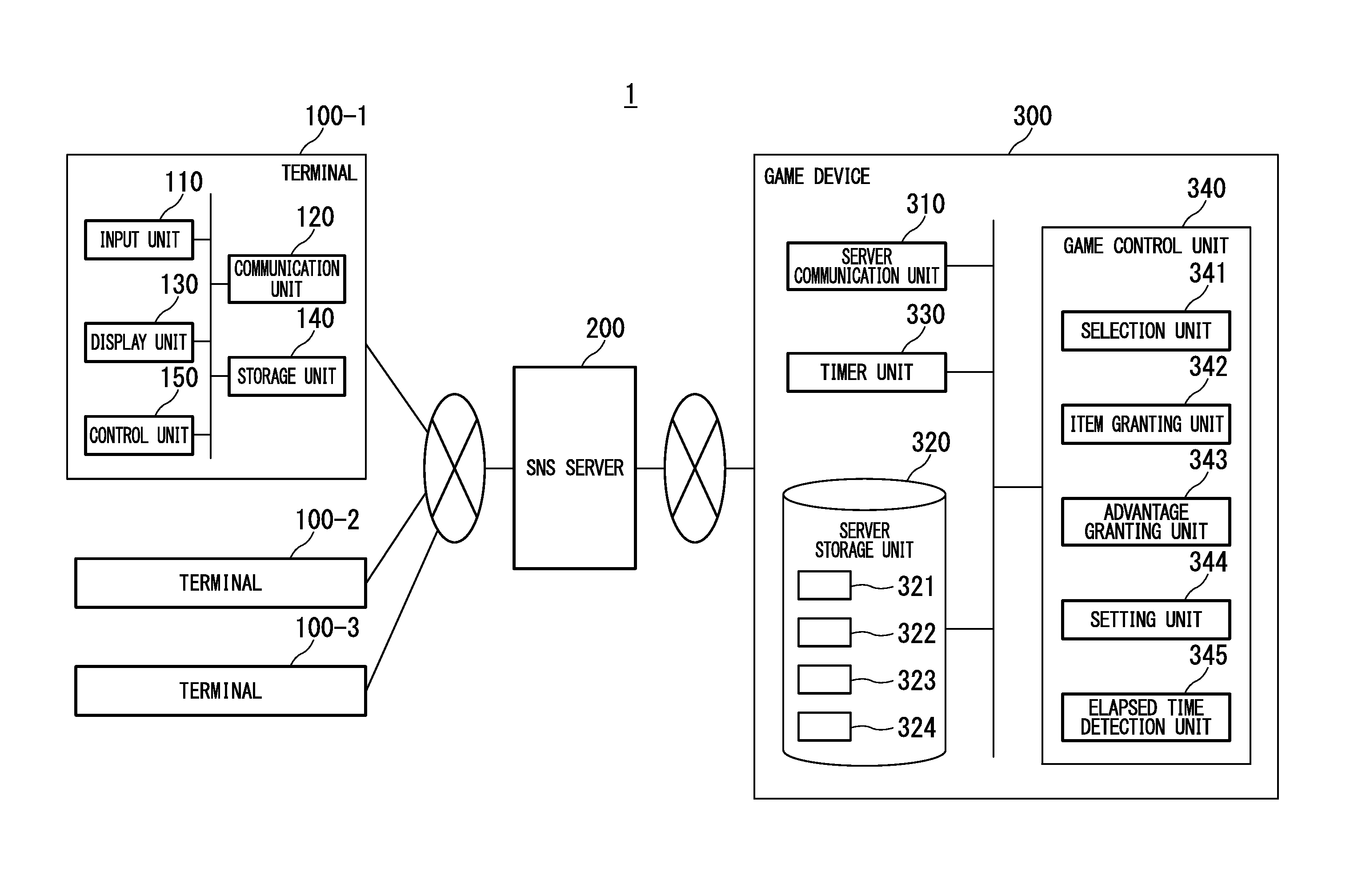 Game device, game system, control method, and program