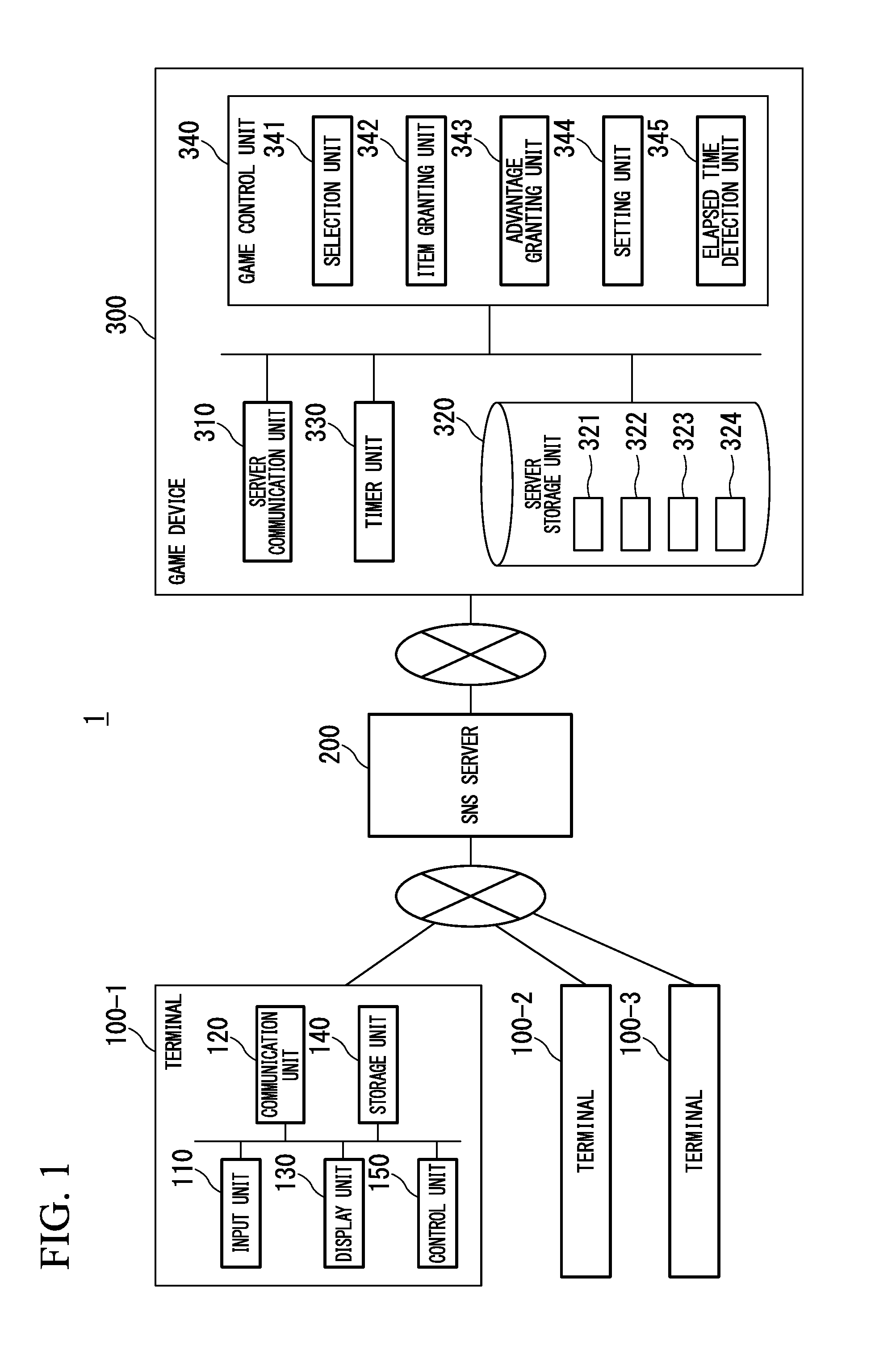 Game device, game system, control method, and program